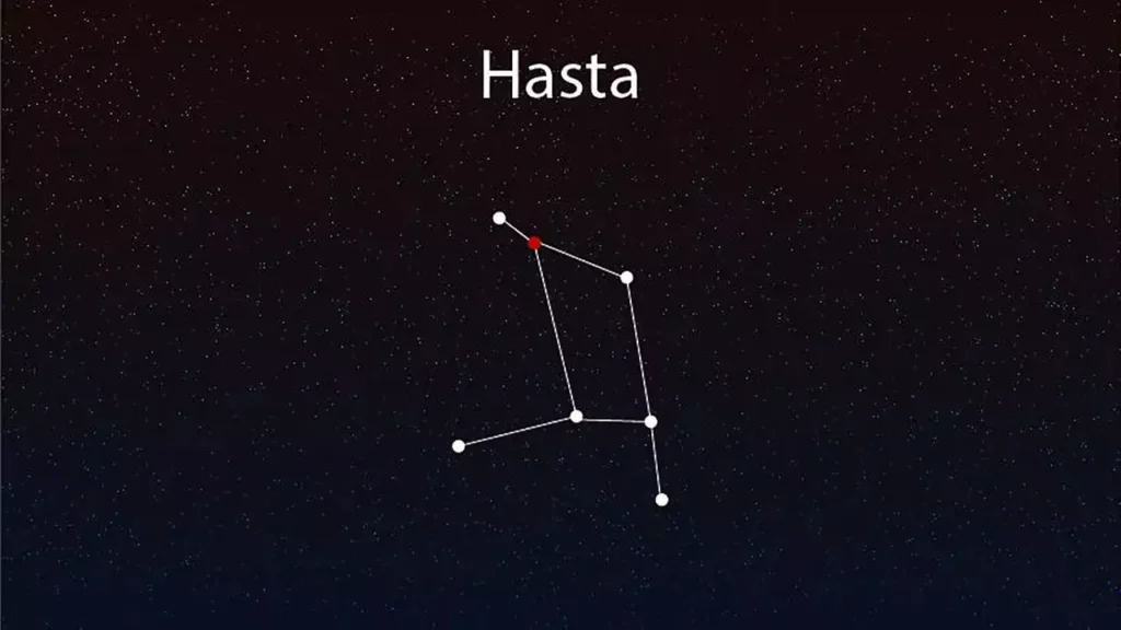 Hasta Nakshatra