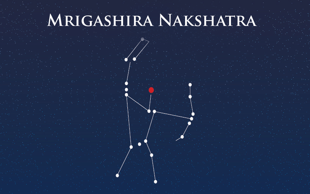 Mrigashishra Nakshatra | Mrigashira Nakshatra