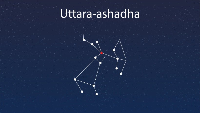 Uttara Ashadha Nakshatra